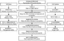 a new method of sample selections for optimizing phenology model based remote sensing data